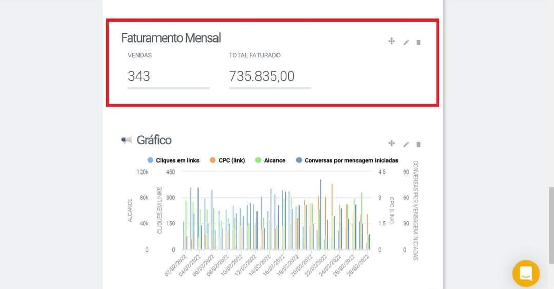 Print de resultado: R$ 735.835,00 em um mês