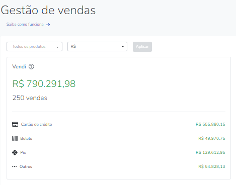 Print de resultado: R$ 790.291,98 em vendas