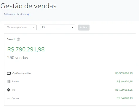 Print de resultado: R$ 790.291,98 em vendas